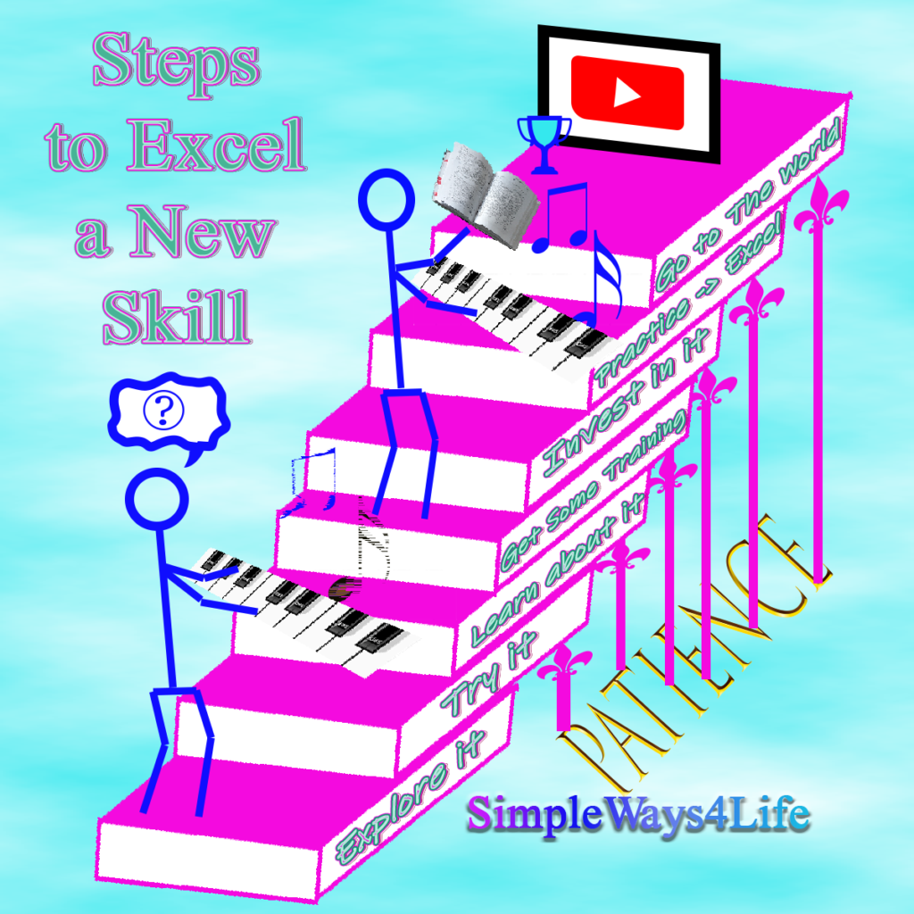 STEPS TO LEARN MUSIC